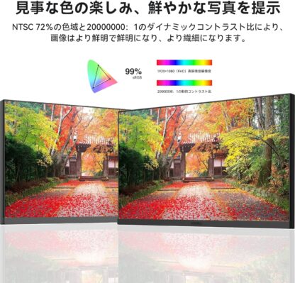 KOORUI FullHD 液晶ディスプレイ モニター VAパネル非光沢 超薄型スリムベゼルアイケア・ブルーライト軽減傾き調整HDMI＋VGAポートVESAマウント - 画像 (5)